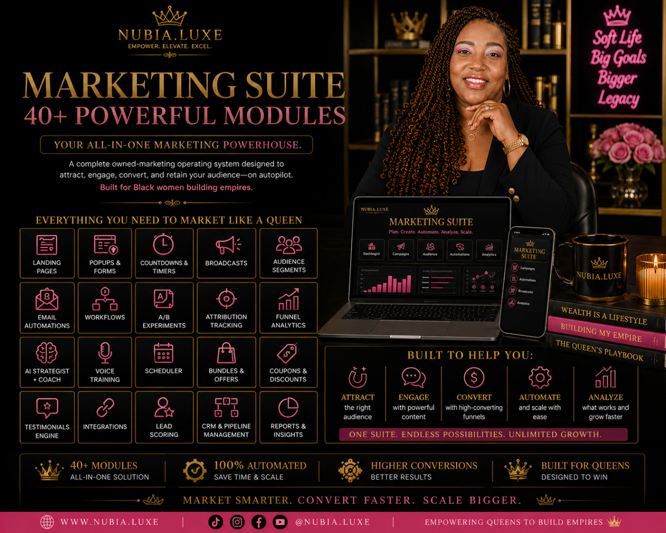 Marketing Suite tutorial preview